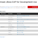 Download JBoss EAP for Development Use