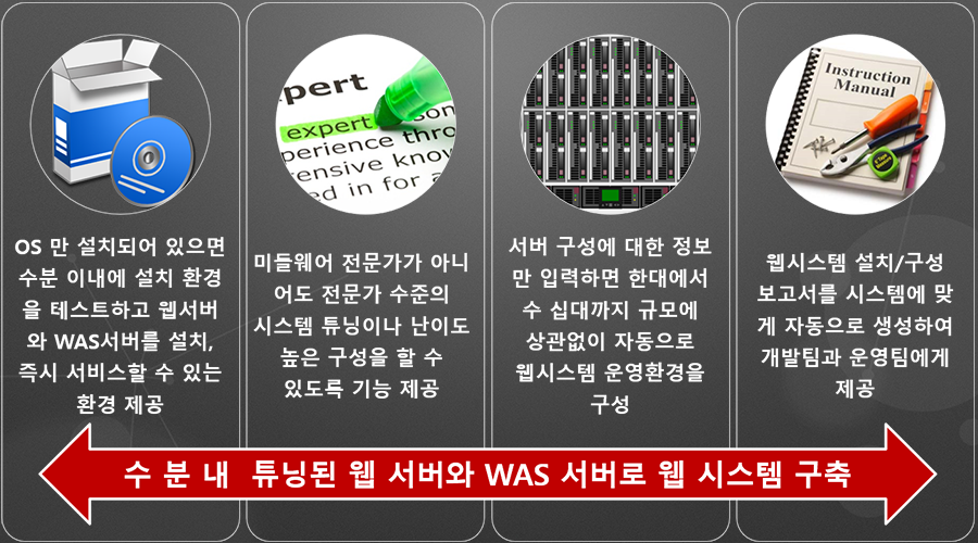 수 분 내 튜닝된 웹 서버와 WAS 서버로 웹 시스템 구축