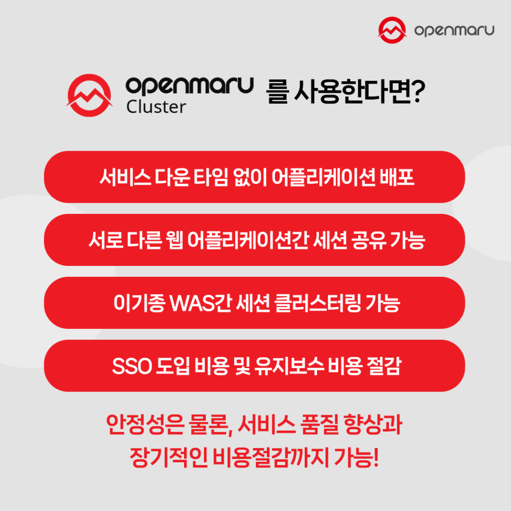 세션클러스터링