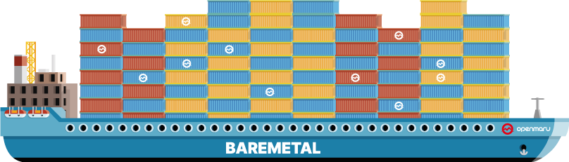 PaaS 위에 컨테이너 관리 구조