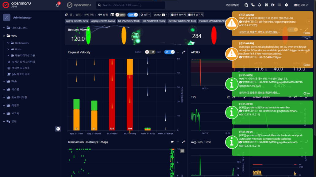 OPENMARU Sentry_헬스체크 오류 현황 OPENMARU Sentry_헬스체크 오류 현황