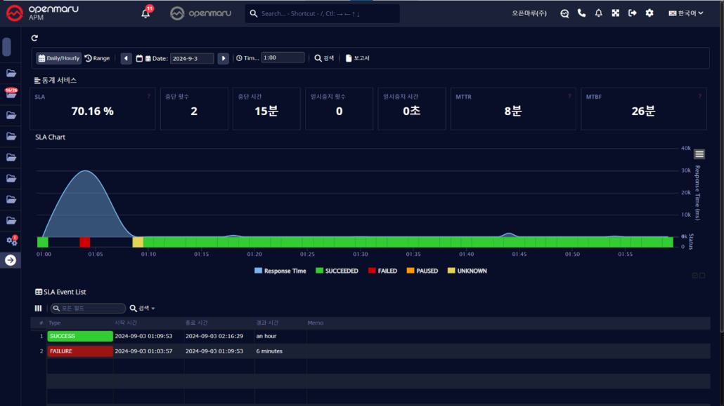 03.상세 정보 확인