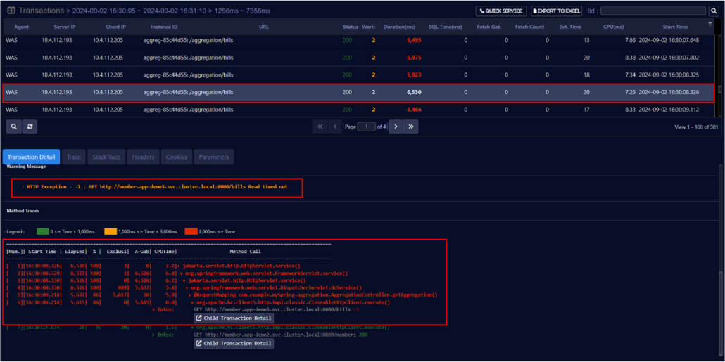 OPENMARU Sentry_헬스체크 오류 현황 OPENMARU Sentry_헬스체크 오류 현황