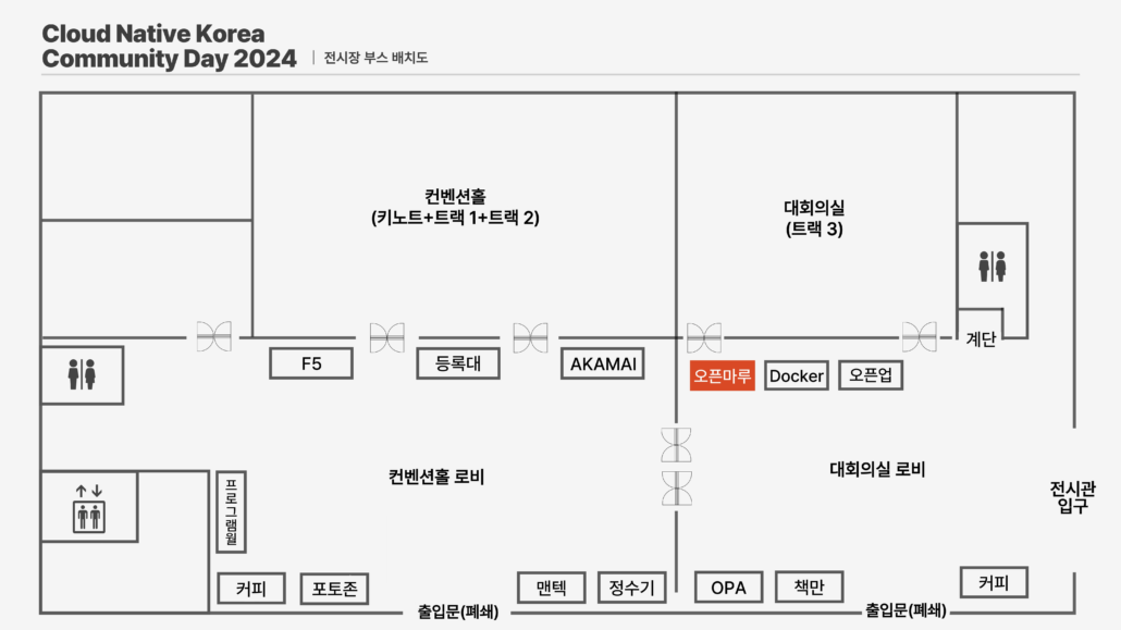 Cloud Native Korea Community Day 2024 - 오픈마루 부스