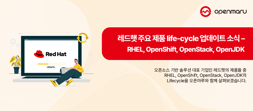 레드햇 주요 제품 life-cycle