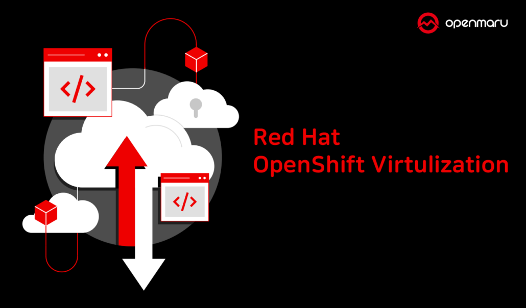 Red Hat OpenShift Virtualization