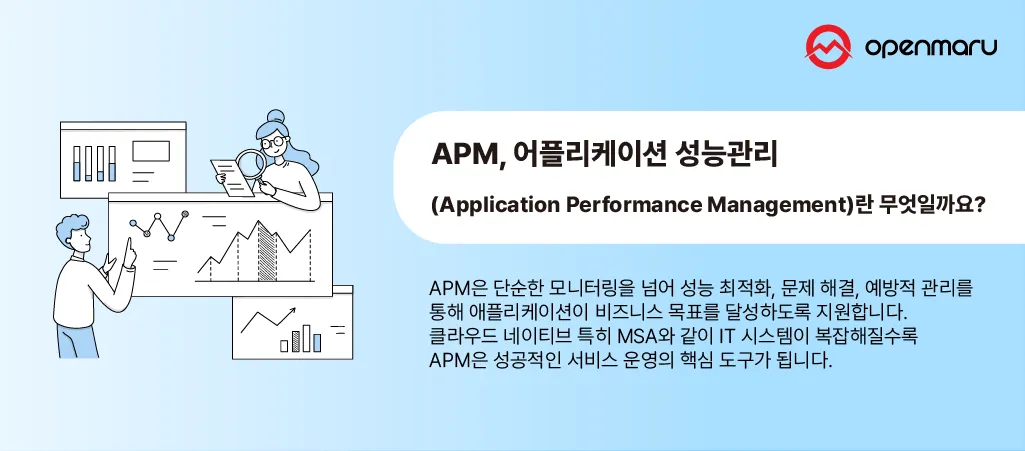 APM