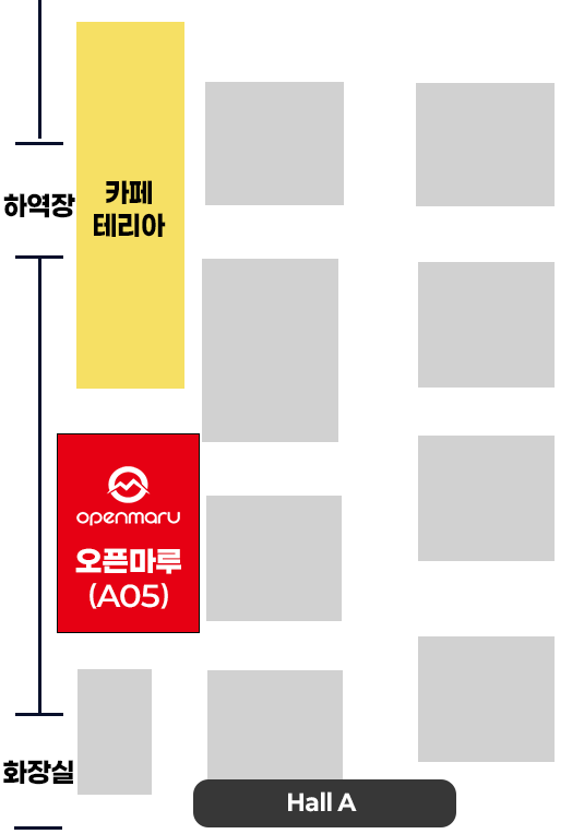 코리아나라장터