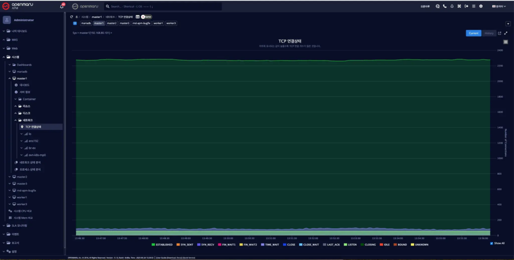 Connection reset by peer