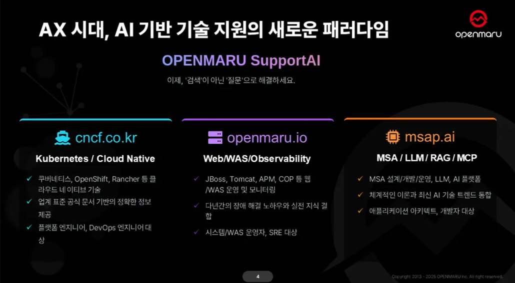 AX 시대, AI 기반 기술 지원의 새로운 패러다임
