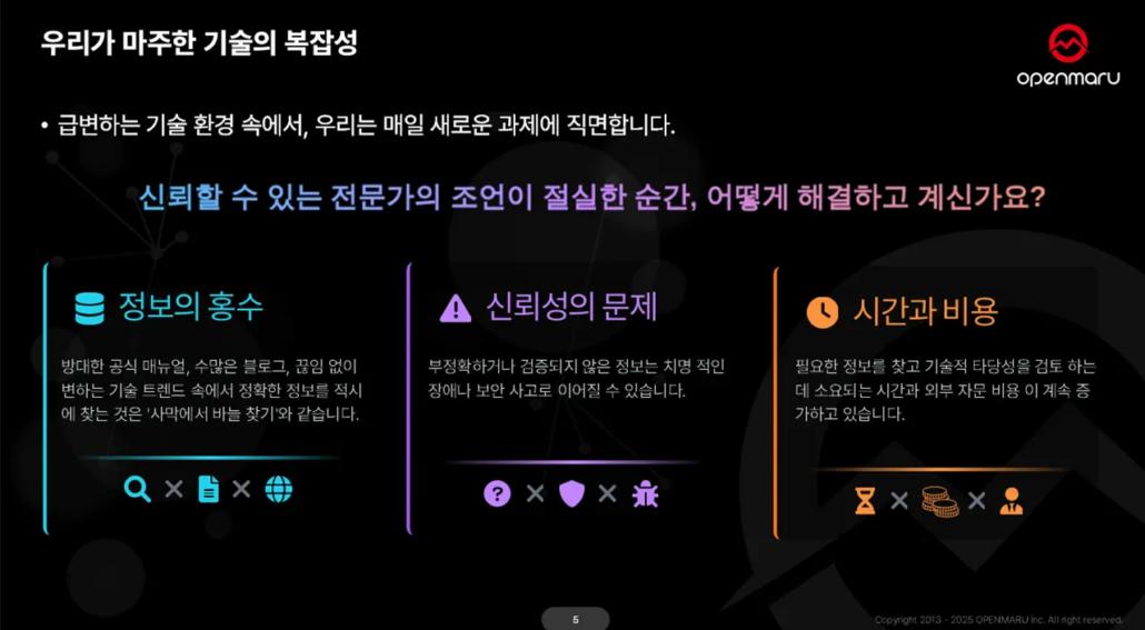 우리가 마주한 기술의 복잡성