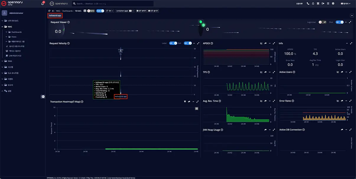 Spring Boot 컨테이너 애플리케이션을 APM으로 모니터링 하는 방법