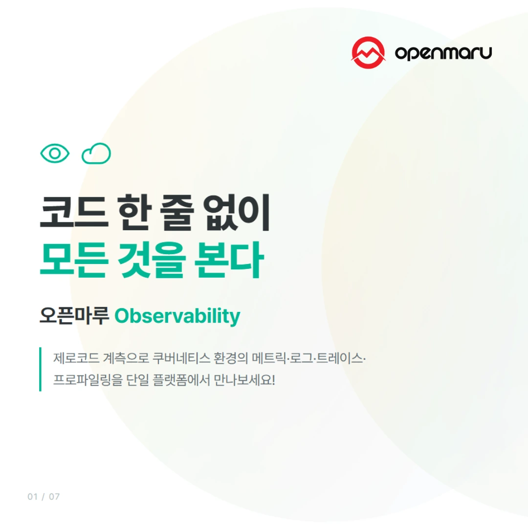 쿠버네티스 운영의 혁신 제로코드 기반 통합 관측성 (Observability)