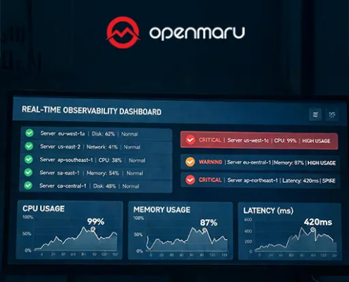 AI Observability