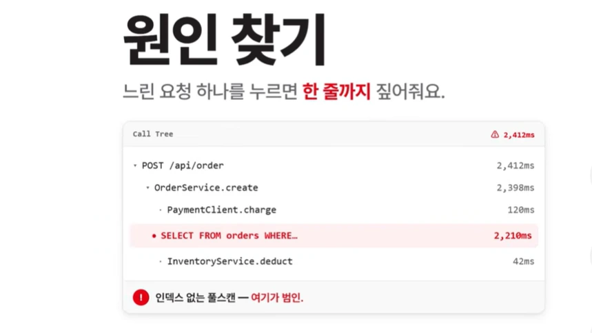 APM으로 서버 지연 원인 진단하기