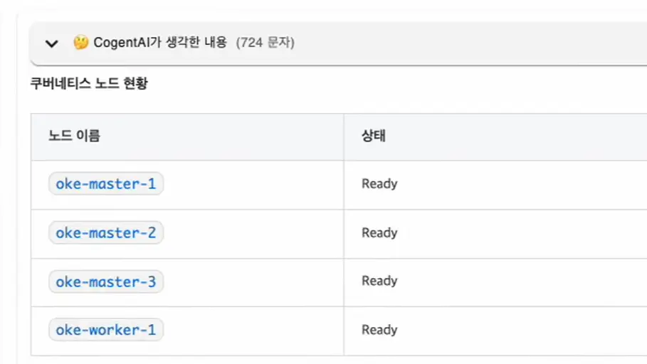 AI 챗봇 쿠버네티스 노드 조회