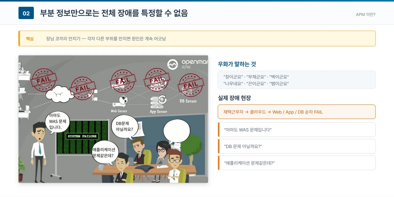 회의실에서 담당자들이 